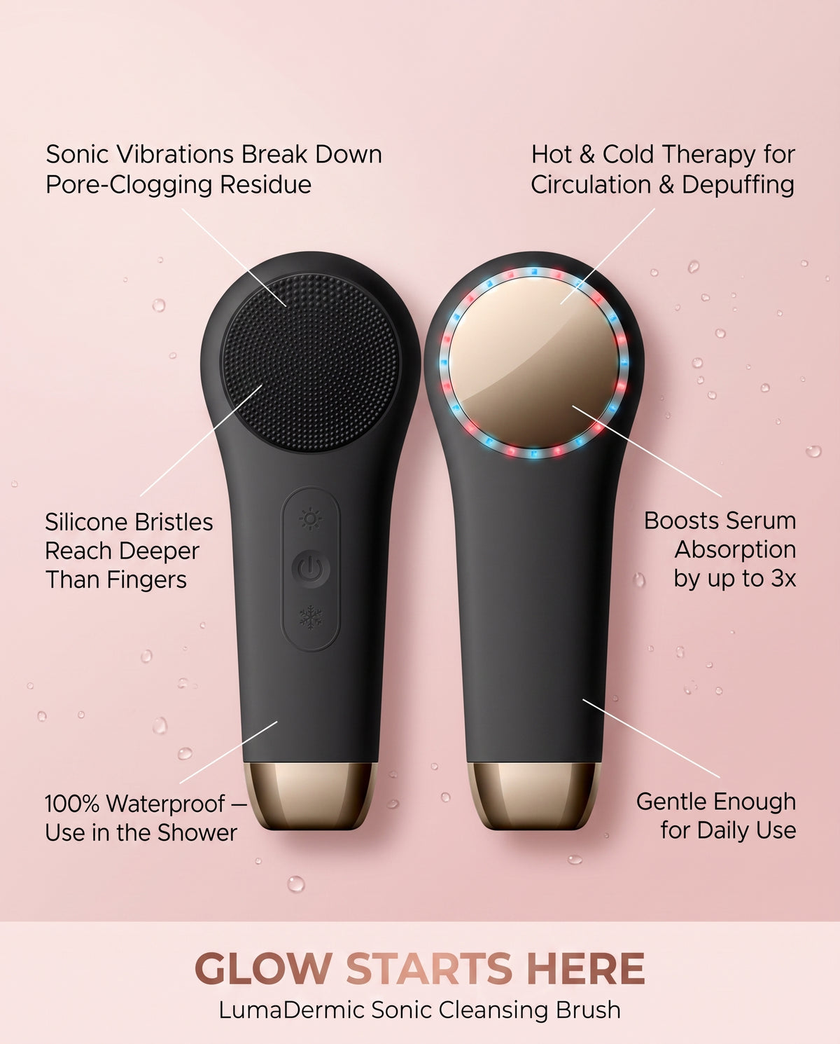 Black brush features infographic 2